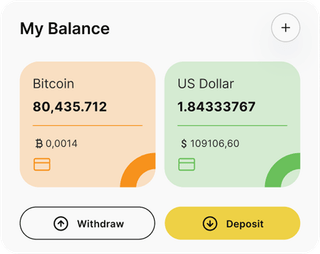 Dashboard overview of the Graven Creditvale automated trading solution